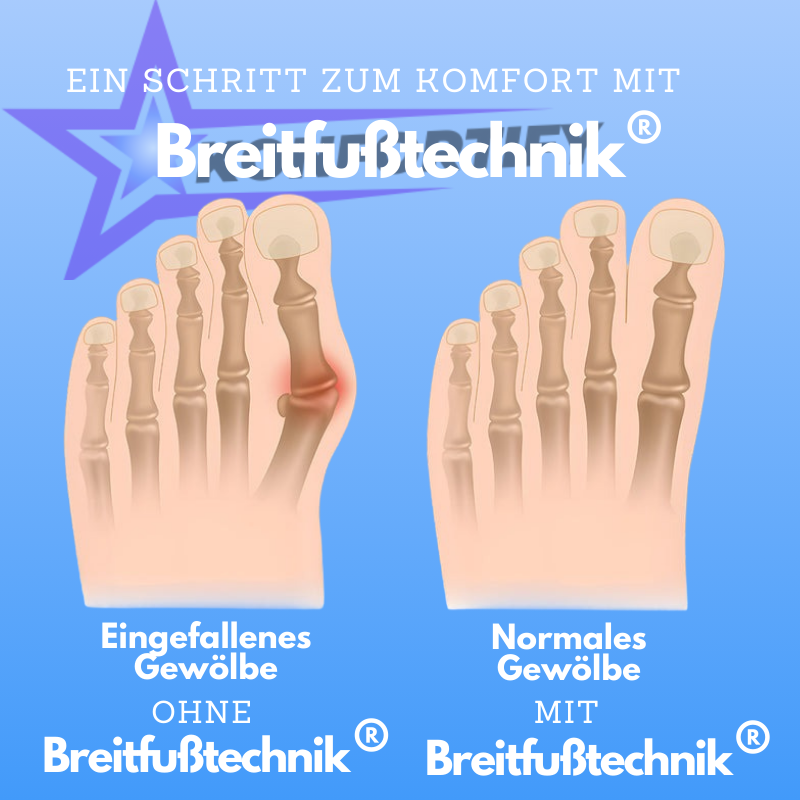 Ortho-Heels™ | Orthopädische Sandalen für Frauen