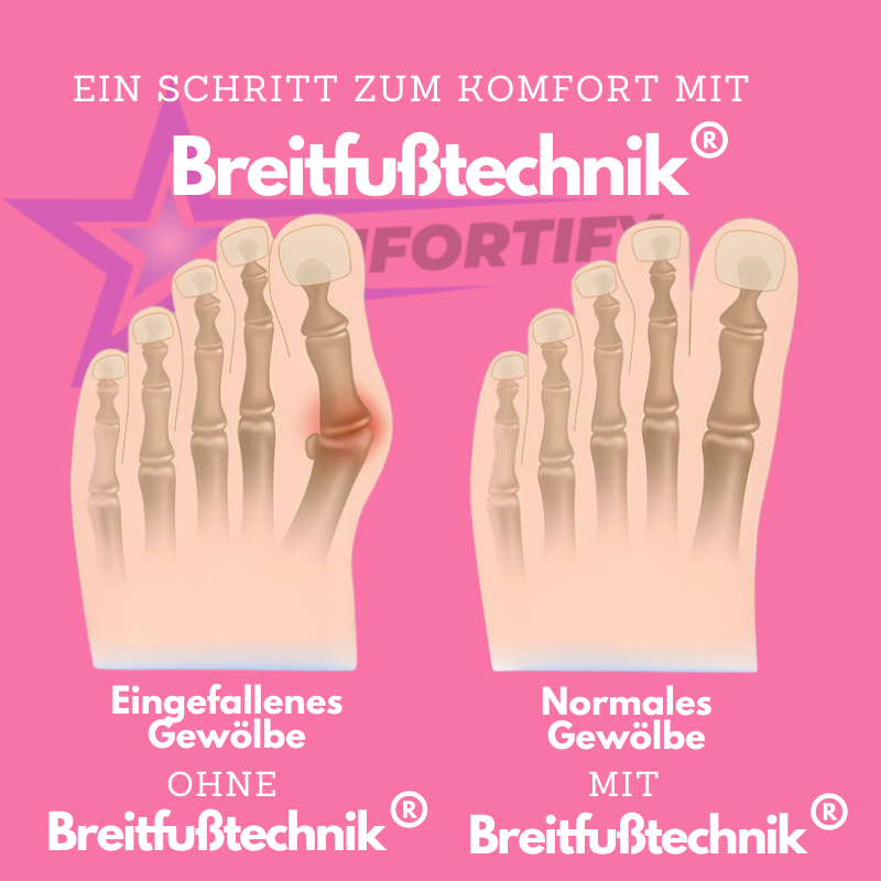 Ortho-MAX™ | Orthopädische Schuhe für Frauen
