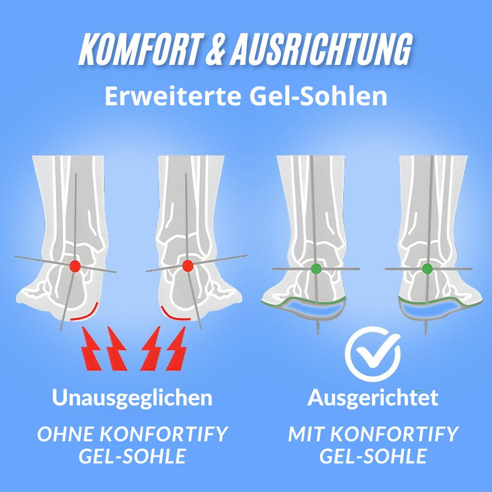 Ortho-Heels™ | Orthopädische Sandalen für Frauen
