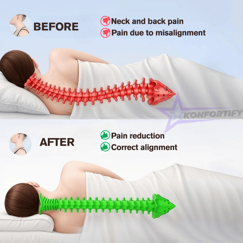 Ortho-PILLOW™ | Memory Foam Neck pillow