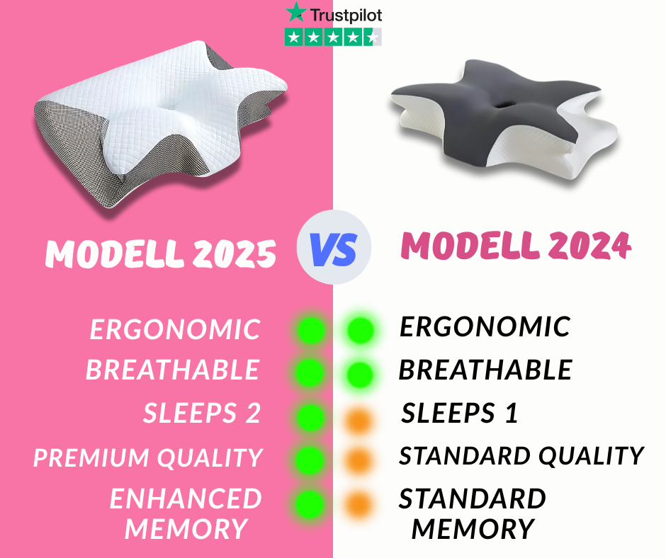 Ortho-PILLOW™ | Ergonomisches Memory-Nackenkissen