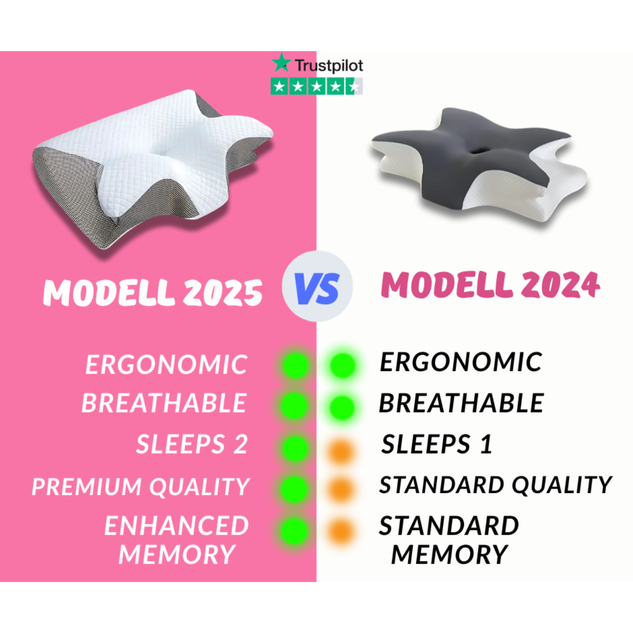 Ortho-PILLOW™ | Ergonomisches Memory-Nackenkissen